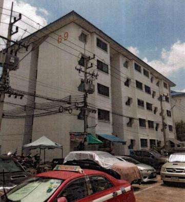 คอนโดหลุดจำนอง ธ.ธนาคารอาคารสงเคราะห์ ปทุมธานี คลองหลวง คลองหนึ่ง