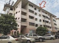 คอนโดหลุดจำนอง ธ.ธนาคารอาคารสงเคราะห์ ปทุมธานี ลำลูกกา คูคต