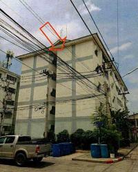คอนโดหลุดจำนอง ธ.ธนาคารอาคารสงเคราะห์ ปทุมธานี ลำลูกกา คูคต