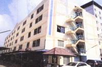 คอนโดหลุดจำนอง ธ.ธนาคารอาคารสงเคราะห์ ปทุมธานี คลองหลวง คลองหก